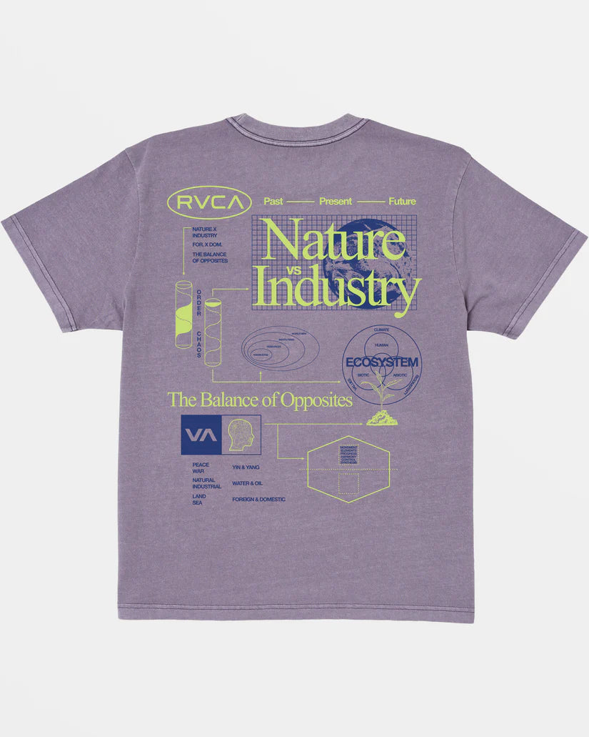 RVCA Text Spec Short Sleeve T-shirt